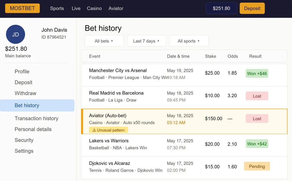 Watching over devices and active Mostbet sessions Mostbet login