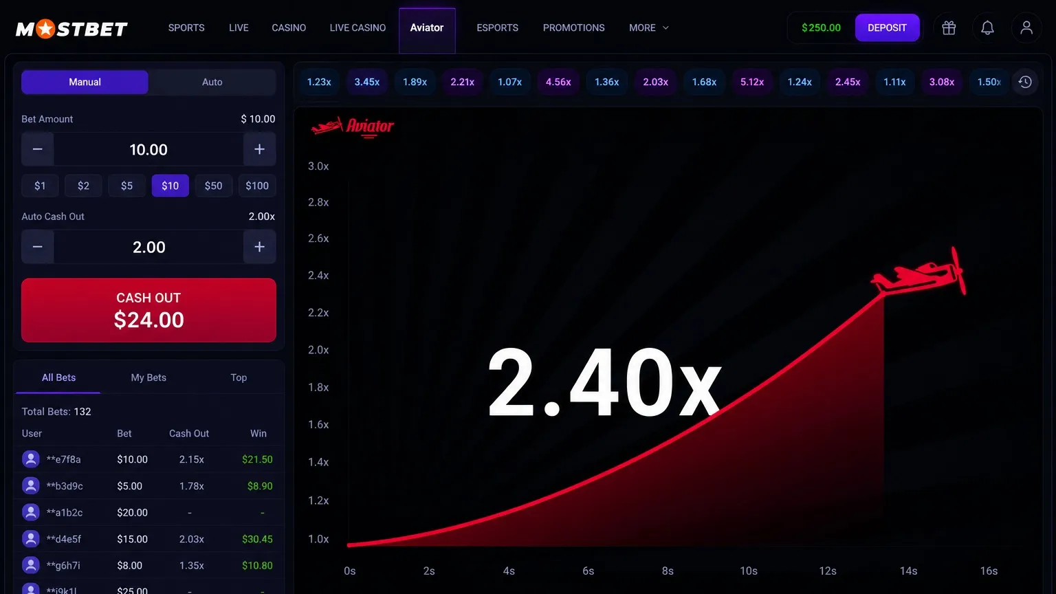 Mostbet aviator: crash-game mechanics and the providers behind it